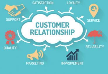 Ce este Customer Relationship Managment?